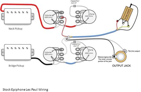 Gibson Les Paul Wiring Diagrams