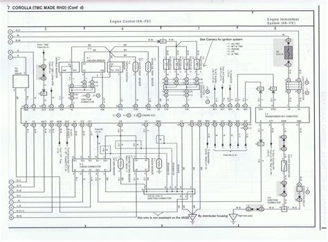 Nissan Micra Wiring Diagram K12