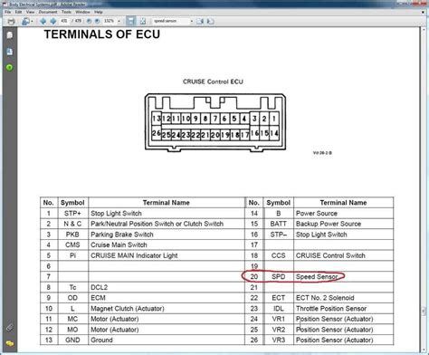 Pioneer Avh 270Bt Wiring Diagram Colors