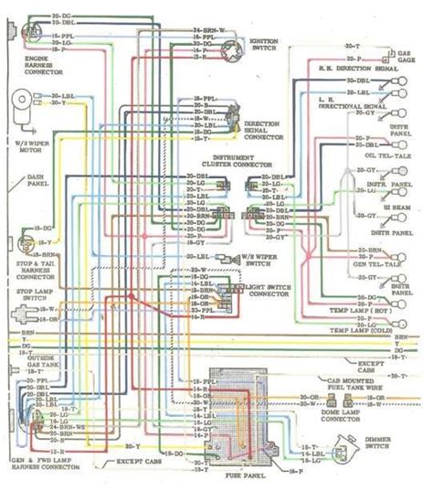 Wiring Diagram 81 Chevy Truck